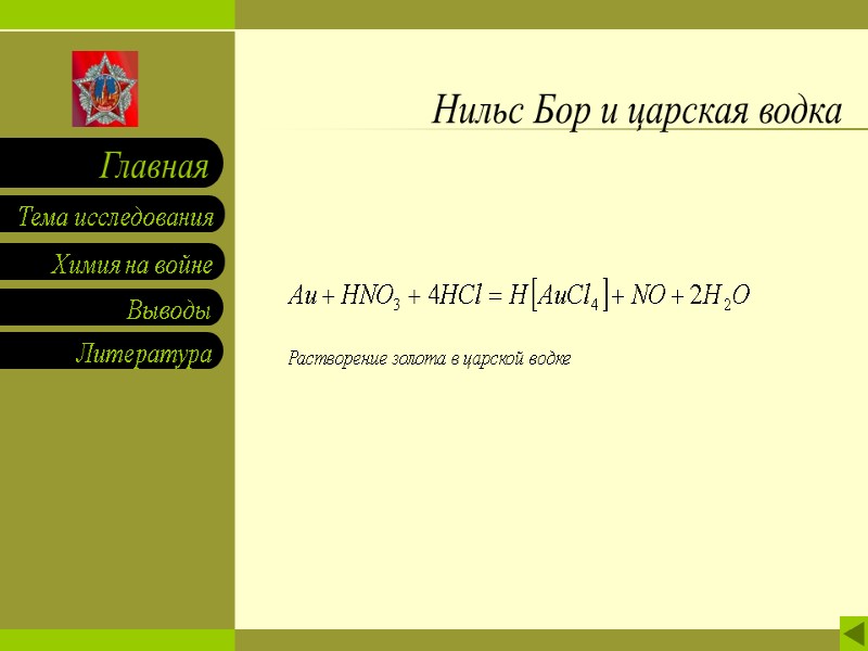 Нильс Бор и царская водка Растворение золота в царской водке